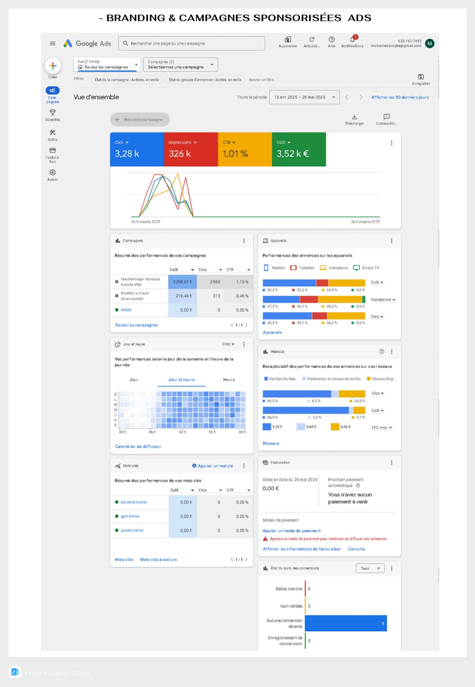 Google Ads Proof